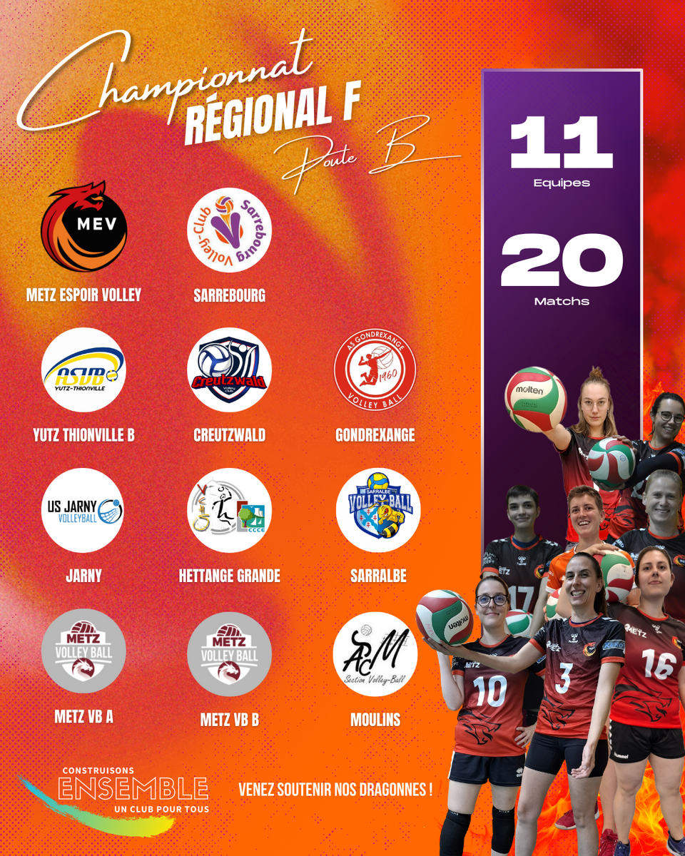 Championnat Régional Féminin : MEV 1F en poule B